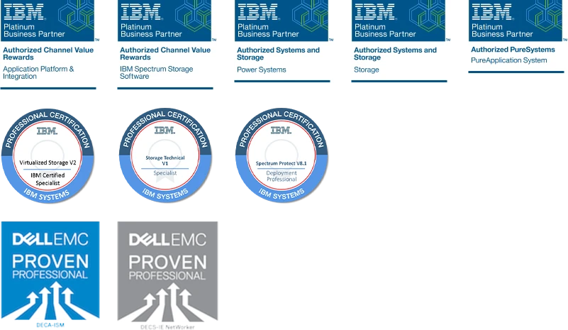 Power Maroc #1 IBM Business Partner - Power Maroc